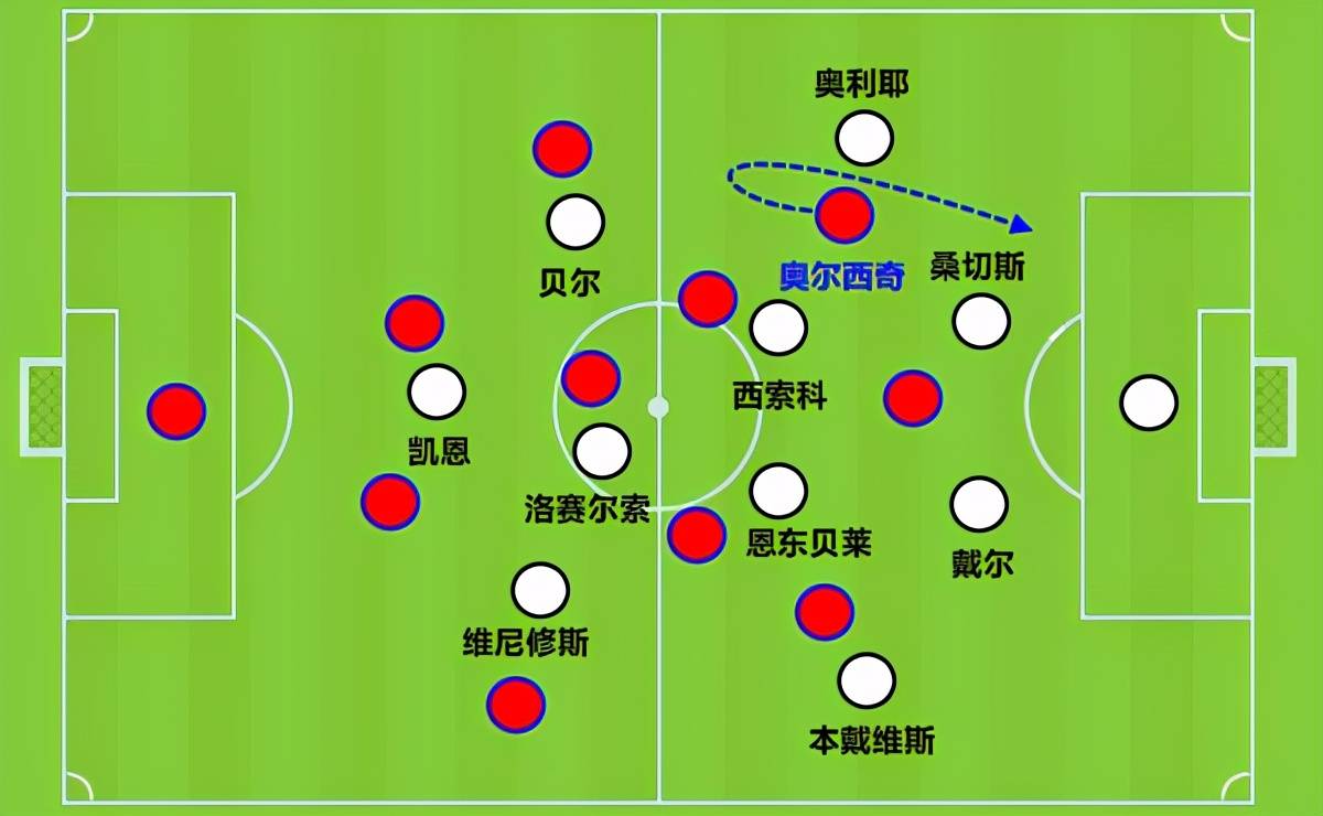 法甲豪强